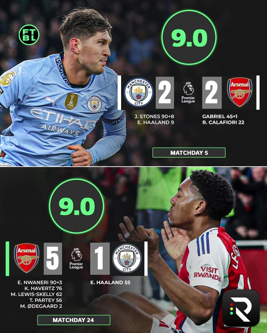 意外嗎？外網(wǎng)球迷票選英超賽季最佳比賽，兩回合阿森納vs曼城居首